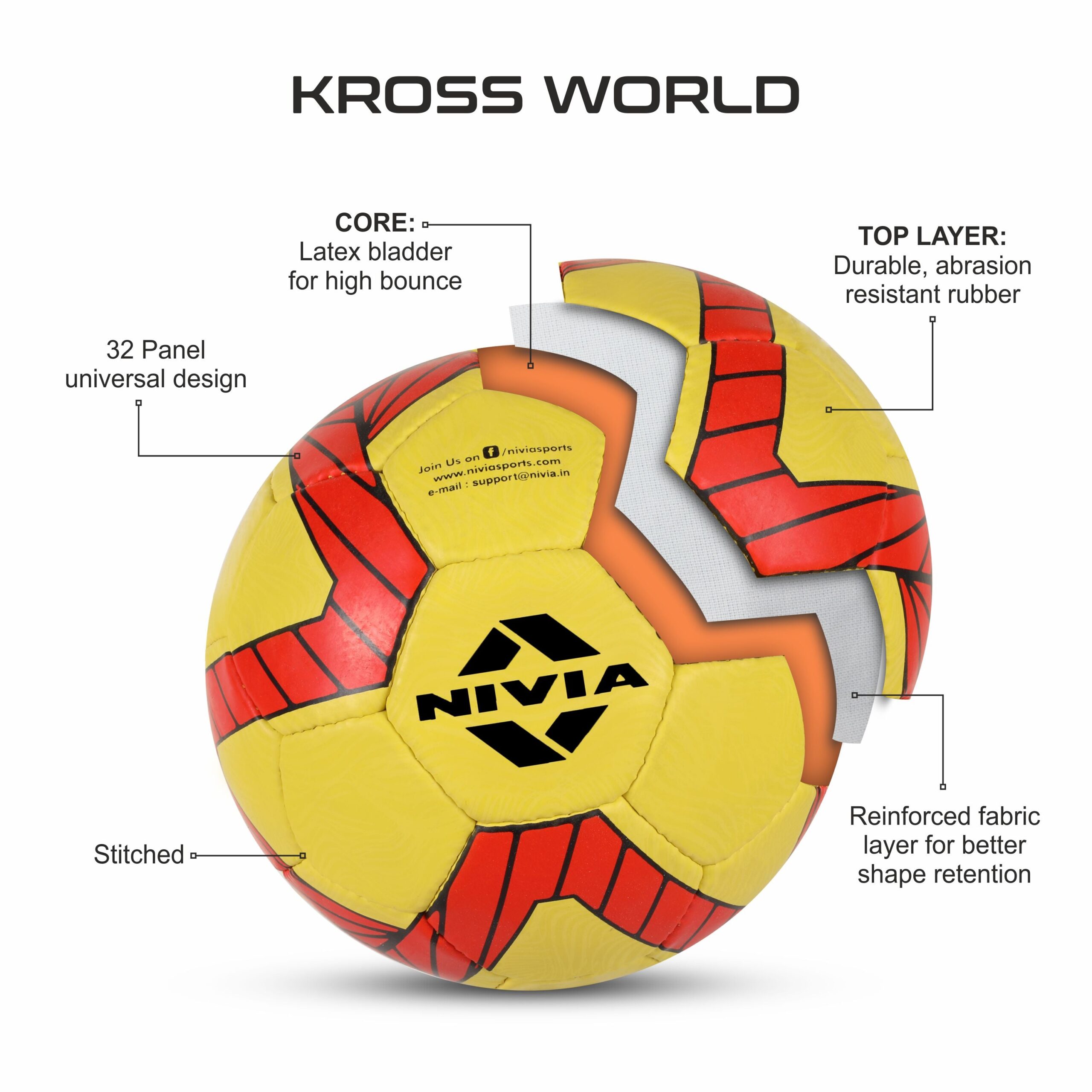 kross world football