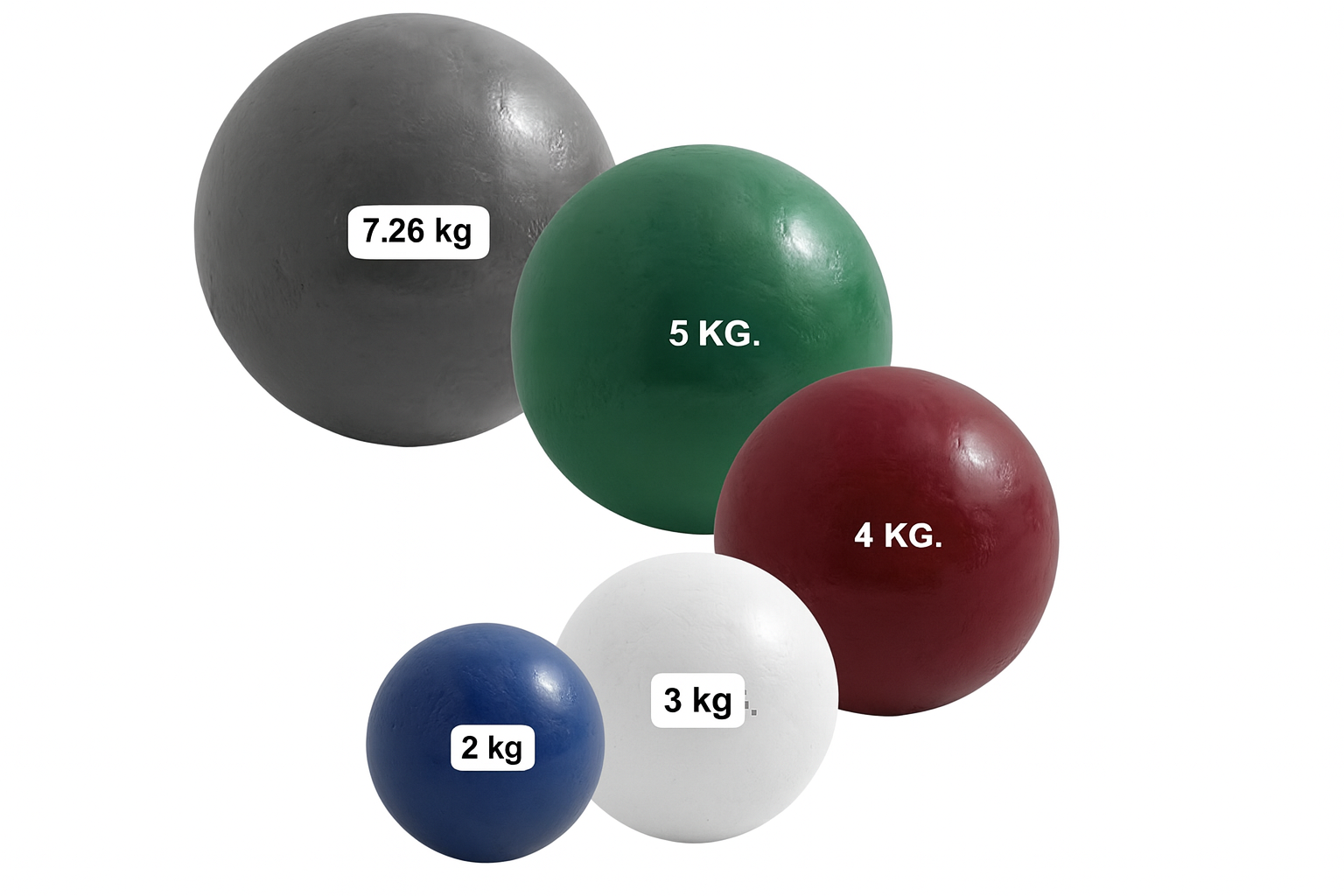 shot put ( wholesale